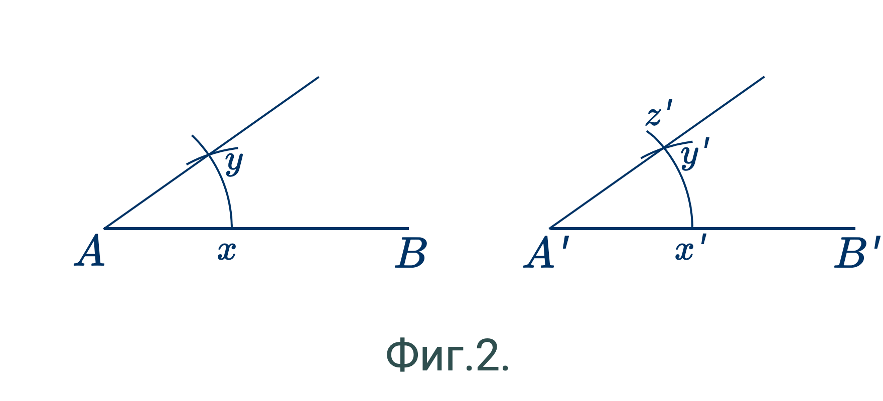 Геометрический чертеж к построению, рисунок 2.